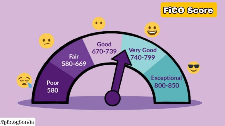 FICO Score
